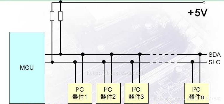 IIC硬件连接