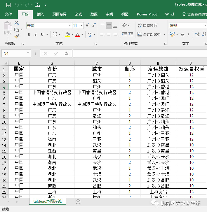举个栗子 Tableau 技巧 68 制作连线冲蚀双轴地图 内附完整中国地图方法 阿达 优阅达的博客 程序员宅基地 程序员宅基地 举个栗子 Tableau 技巧 68 制作连线冲蚀双轴地图 内附完整中国地图方法 阿达 优阅达的博客 程序员宅基地 程序员宅基地