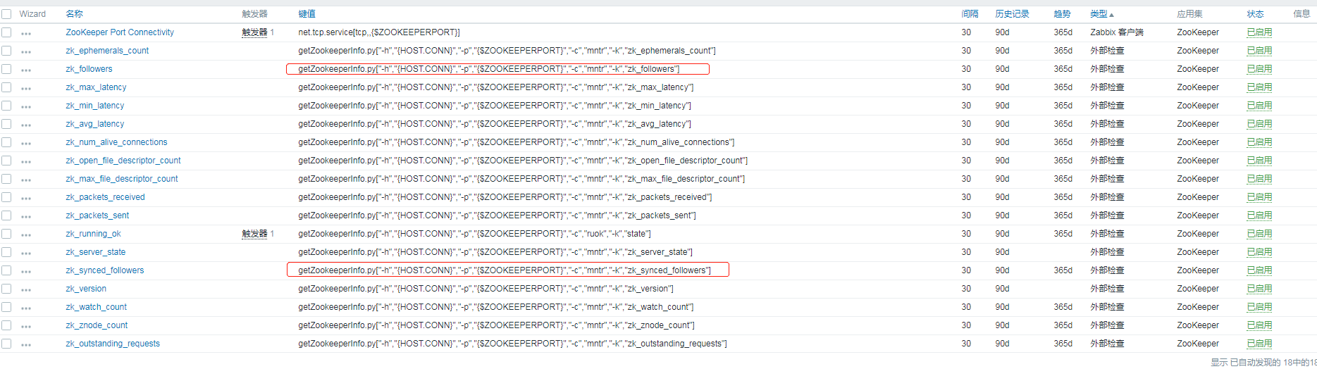 Zabbix 4.2 使用（三）Zabbix实现对Zookeeper节点监控_zabbix监控zk版本信息CSDN博客