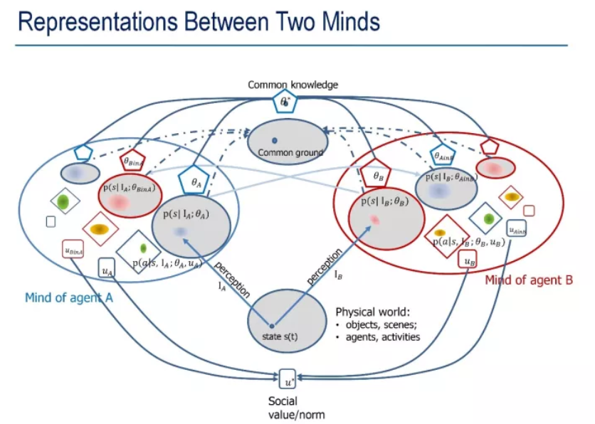 ���������ͼƬ����