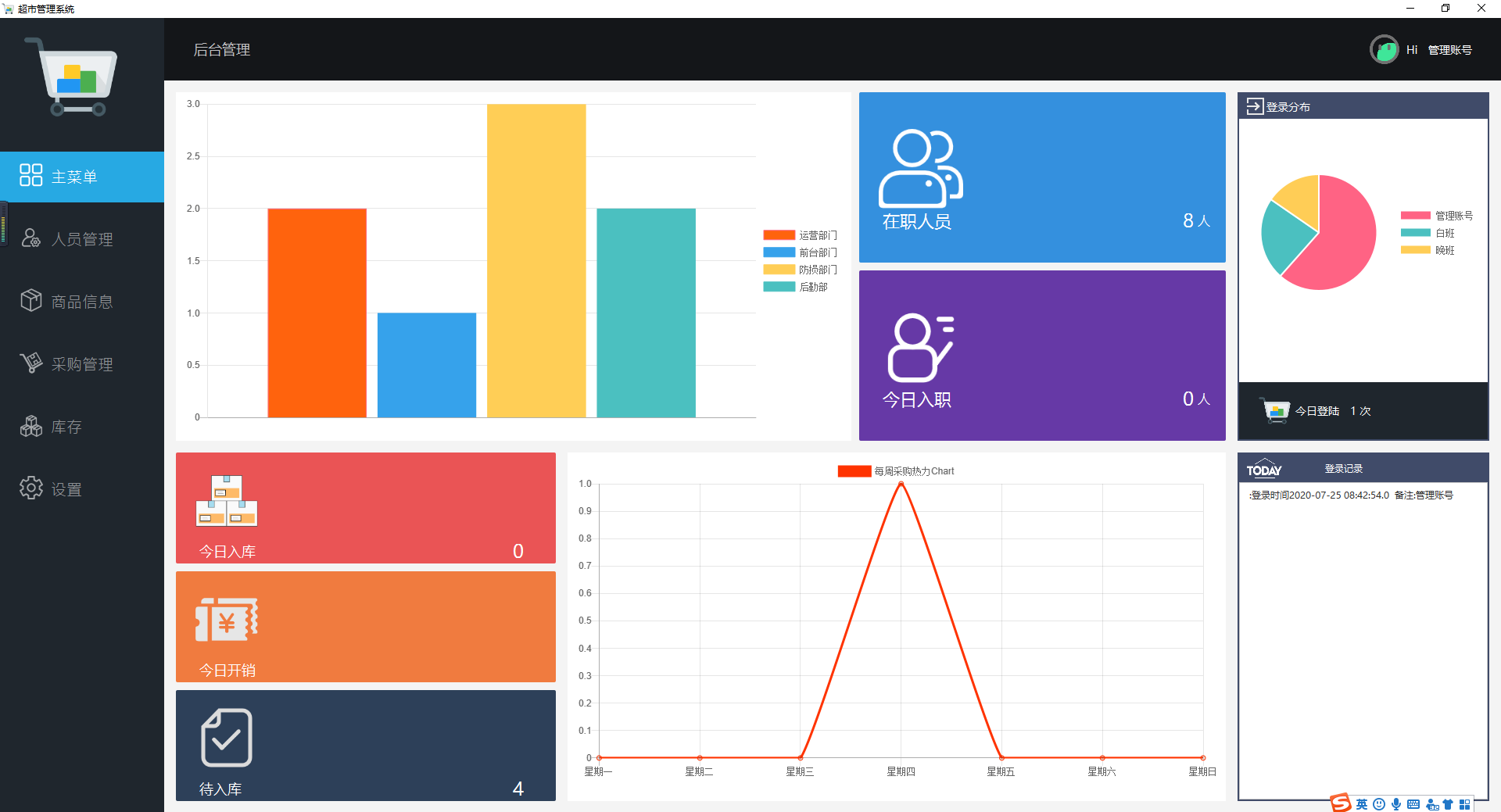 基于javaui设计的超市管理系统javafx