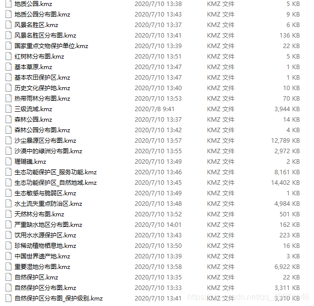 .San(三). Xia(峡).对长江二号洪水削峰作用总结qq46071146的博客-