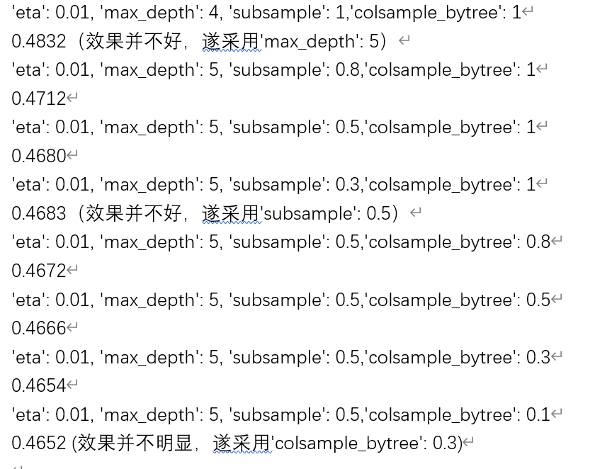 图表 19调参过程2