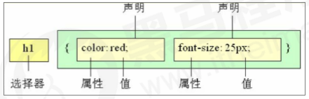 ここに画像の説明を挿入