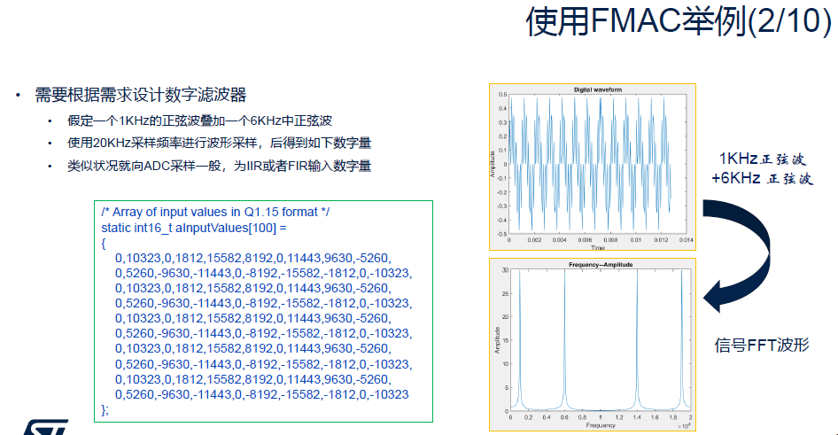STM32G4学习笔记之DAC+FMAC-CSDN博客