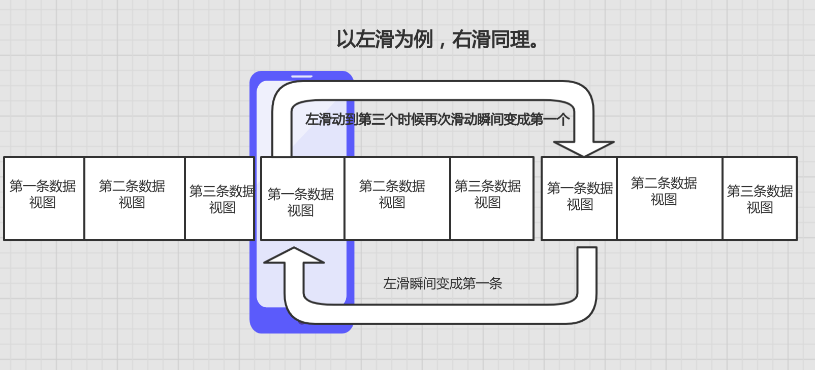 示意图