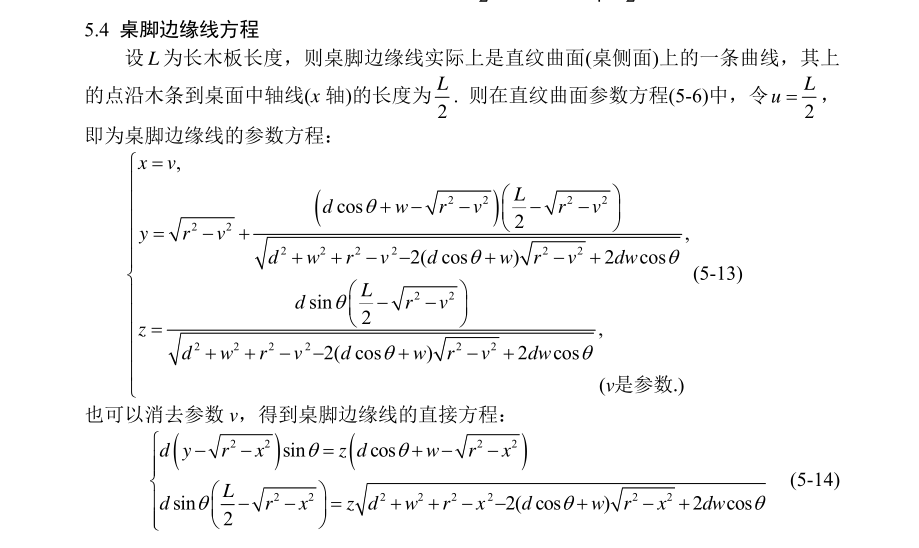 2014-2019CUMCM_题型总结