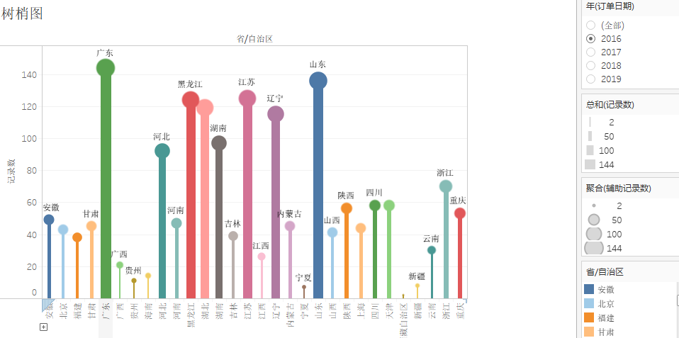 gdp合成_中国gdp增长图(2)