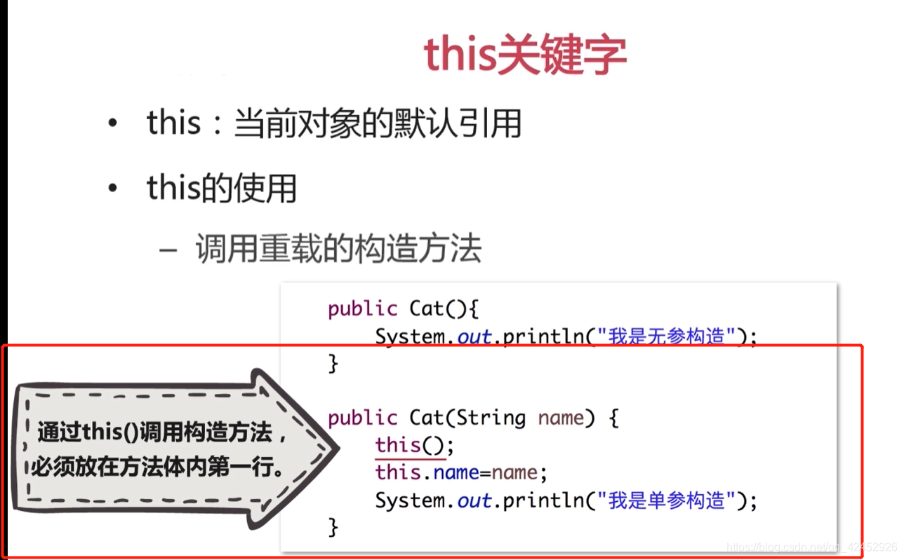 java面向对象类与方法