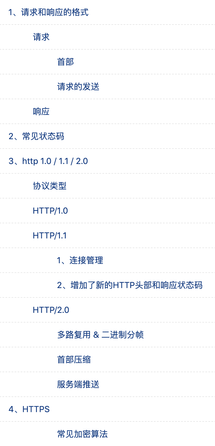 详解HTTP 1.0 / 1.1 / 2.0 和HTTPS-CSDN博客