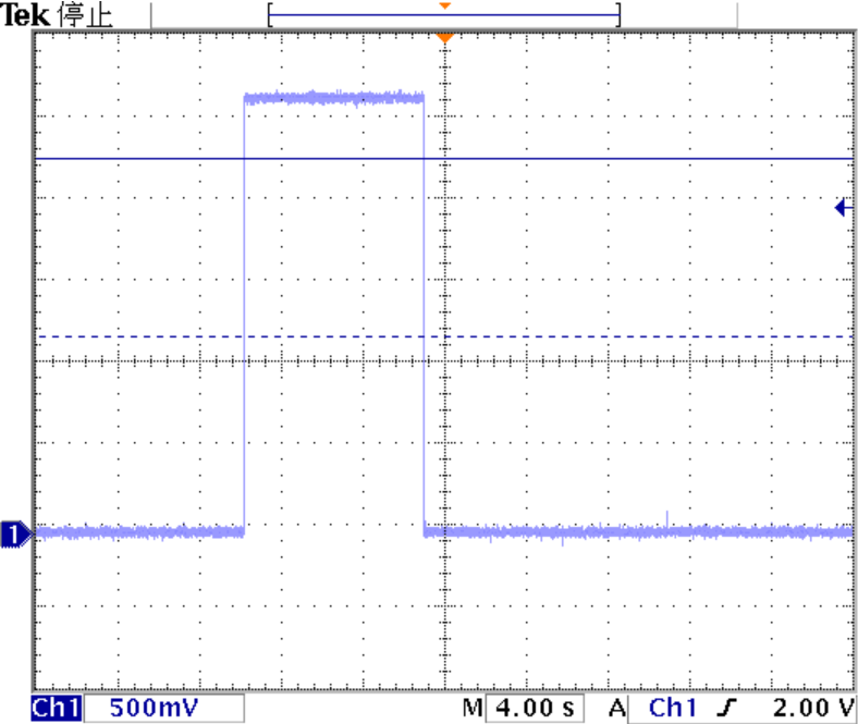 ▲ 持续放电过程