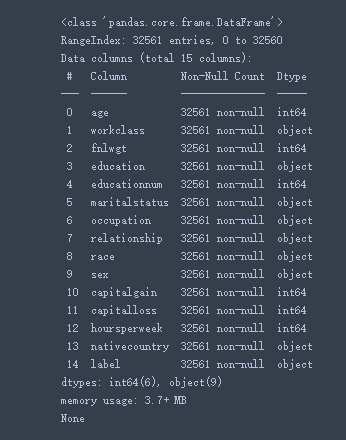 Python数据分析与可视化(数据分析)