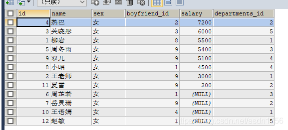 易库易行业排名_易语言数据库日期格式_易库易软银投了多少钱