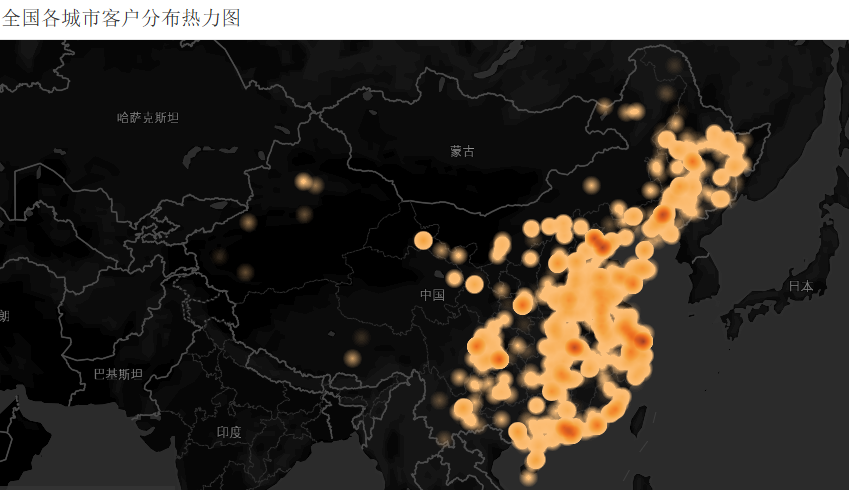 tableau 可视化图表学习