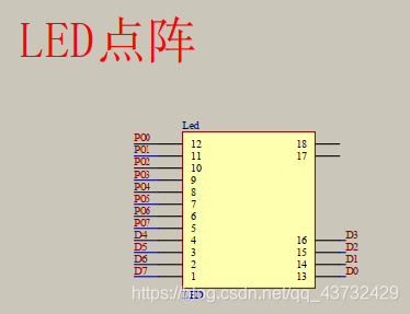 图1-3 LED点阵