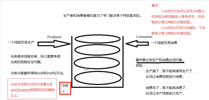 java线程基础知识整理weixin42032770的博客-