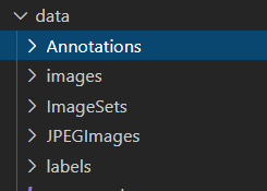 在data下创建创建几个文件夹如图所示，把自己的数据集中图片放到JPEGImages,标签放到Annotations,再把JPEGImages中的图片复制到images中。