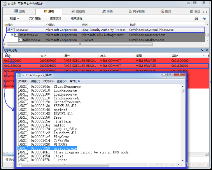 [网络安全自学篇] 九十二.《Windows黑客编程技术详解》之病毒启动技术创建进程API、突破SESSION0隔离、内存加载详解（3）杨秀璋的专栏-