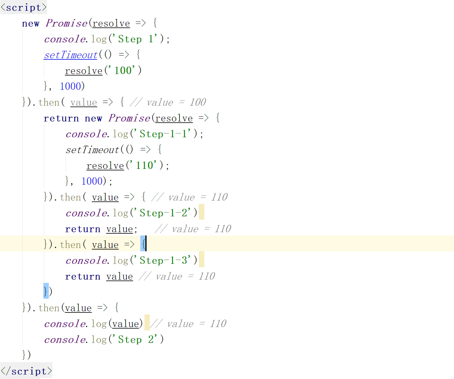 什么是promise？promise的作用是什么？_promise作用CSDN博客
