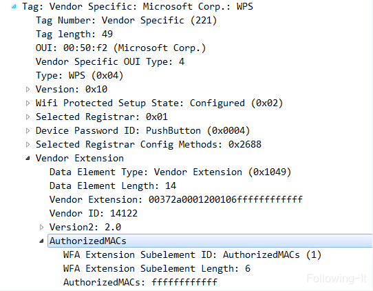 AuthorizedMACs属性