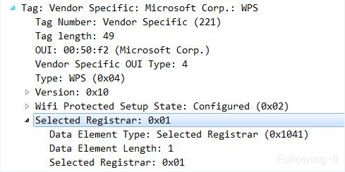 Selected Registrar属性