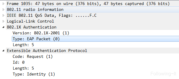EAP-Request/Identity