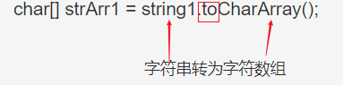 [小技巧][JAVA][转换]字符数组char[]与字符串String之间互相转换