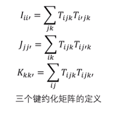 还在路上，稍等...