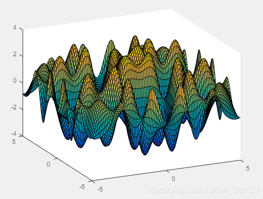 Matlab Interpn matlab插值计算_matlab经纬度插值-CSDN博客