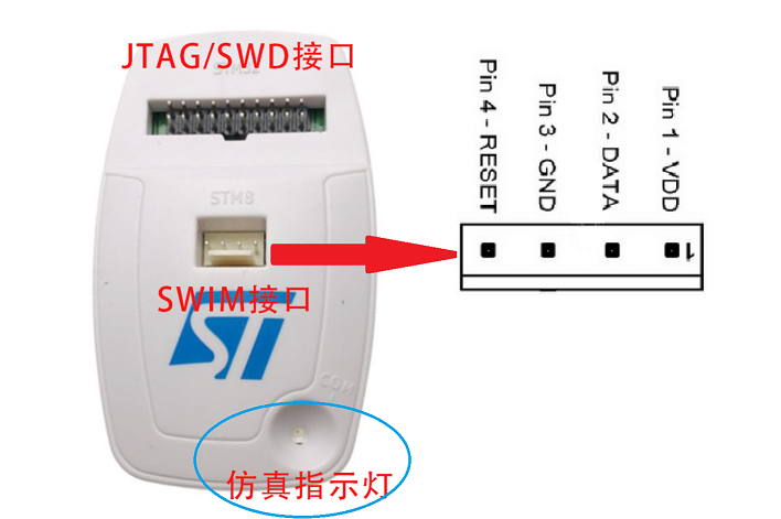 fpga jtag接口定义_一个类可以实现多个接口