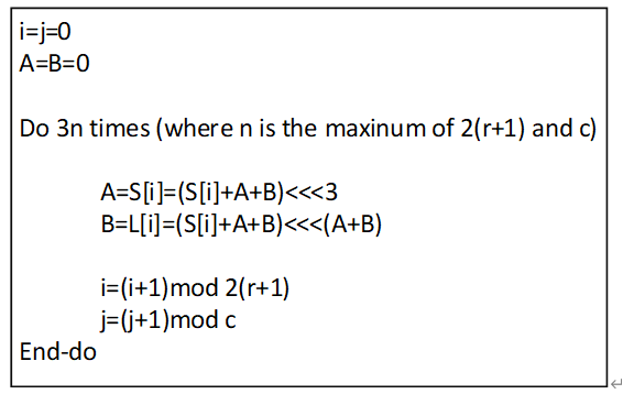 RC5_rc5加密算法-CSDN博客