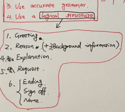 IELTS General Writing Task 1: Formal Letters | ALL THE WAY TO