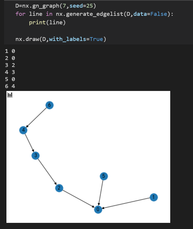 Python报错：IndentationError: expected an indented block（冒号后报错篇）_python ...