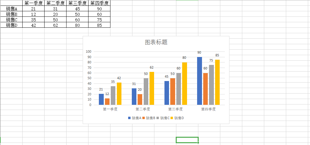 excel 插入统计图 csdn