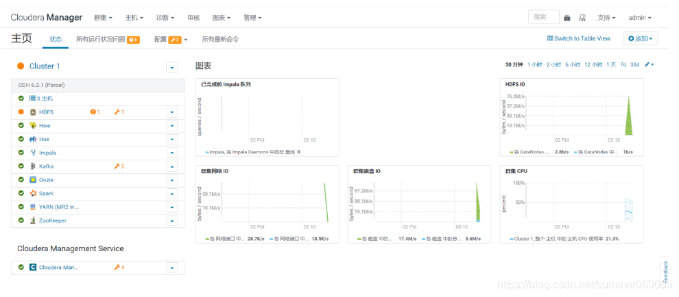 [外链图片转存失败,源站可能有防盗链机制,建议将图片保存下来直接上传(img-ltBguDLL-1595816209831)(C:\Users\刘建新\AppData\Roaming\Typora\typora-user-images\image-20200723195618080.png)]