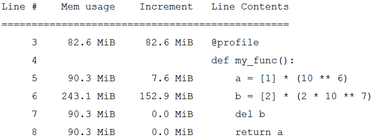 017-Python 监控代码时间和空间消耗_timer().timeit()-CSDN博客
