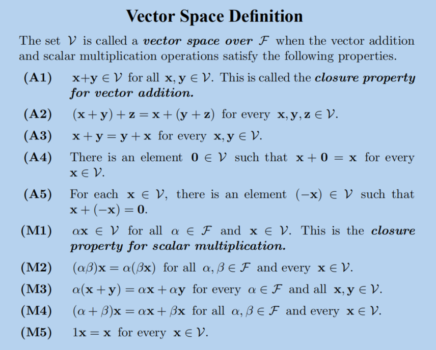 definition of vector space
