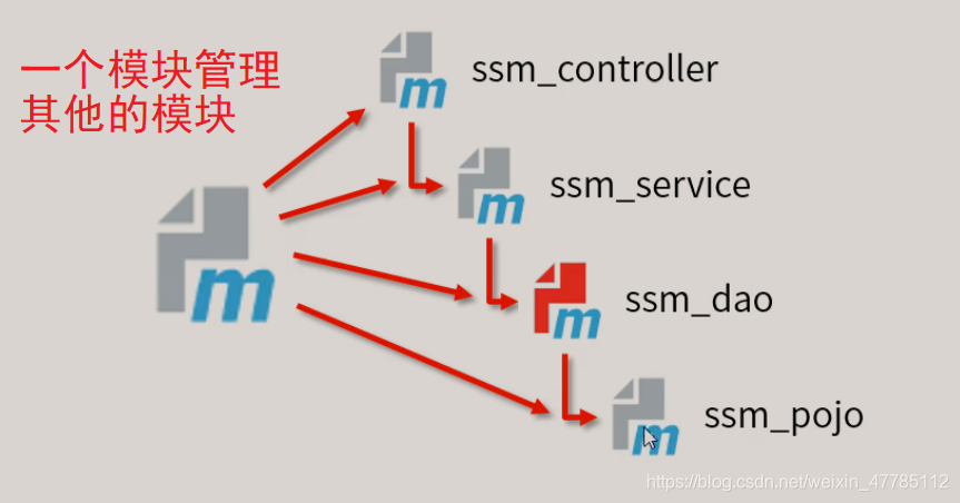 C:\Users\Administrator\AppData\Roaming\Typora\typora-user-images