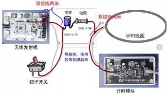 ▲ 图 2 无线节能组控制无线发射开关