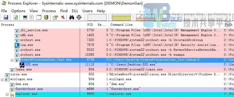 [网络安全自学篇] 九十二.《Windows黑客编程技术详解》之病毒启动技术创建进程API、突破SESSION0隔离、内存加载详解（3）杨秀璋的专栏-