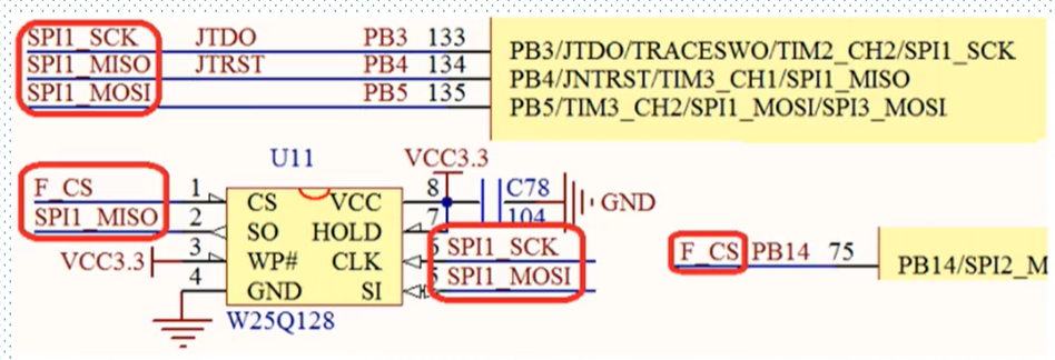 stm32spi接口原理
