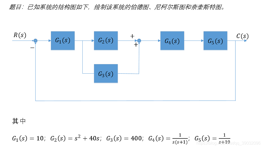 控制系统例题