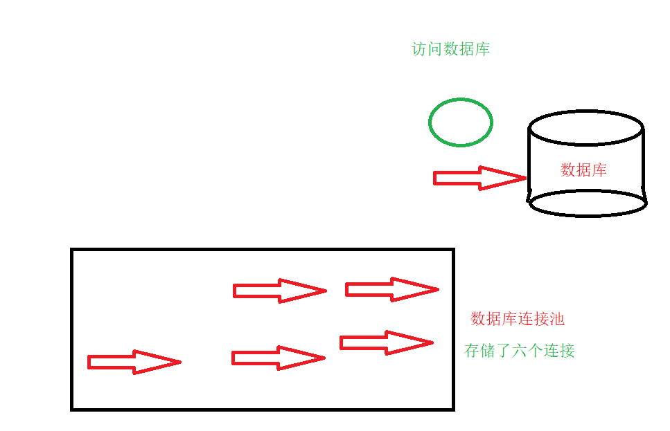 在這裡插入圖片描述