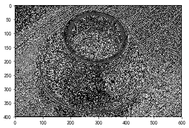 Python实现LBP算法_lbp python-CSDN博客