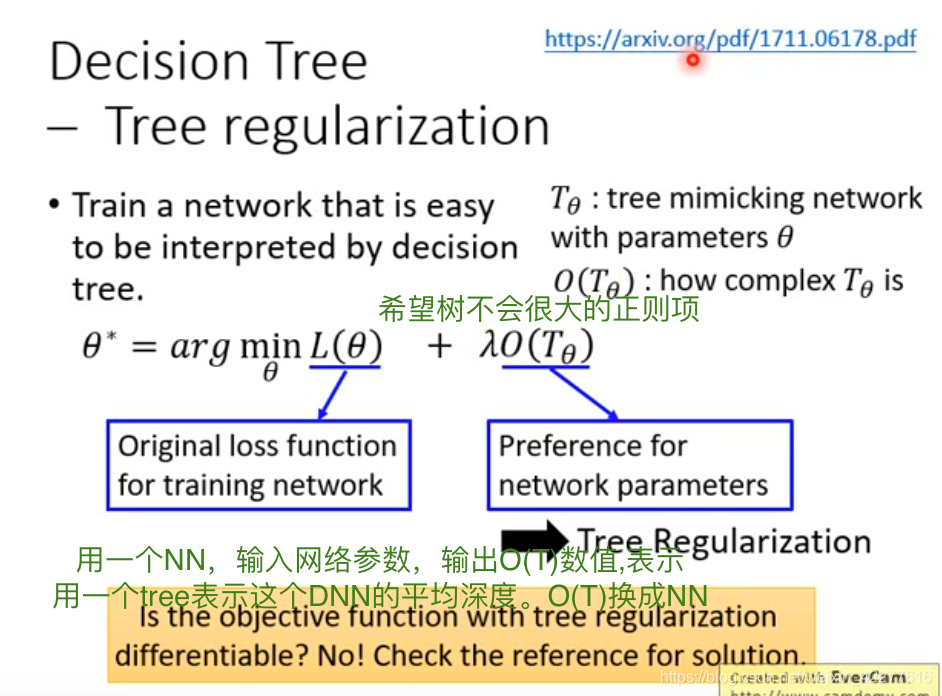 决策树需要注意正则项的微分问题