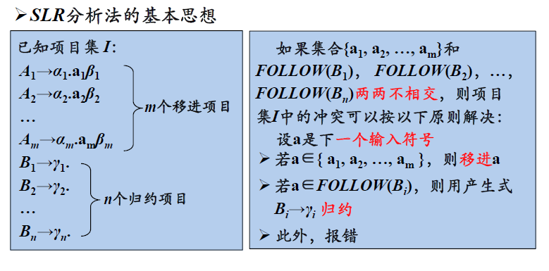 每一个slr 1 文法也都是lr 1 文法 编译原理笔记07 语法分析 Slr Lr 1 Lalr 二义性分析与错误处理 简明教程