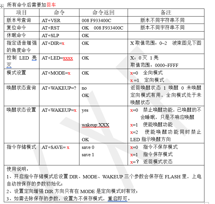 远场拾音麦克风阵列上手体验