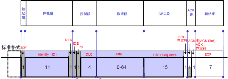 菲益科