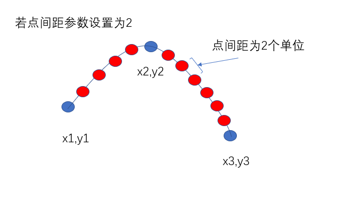 北邮机器人队2020预备队培训（二） —— python入门qq37668436的博客-