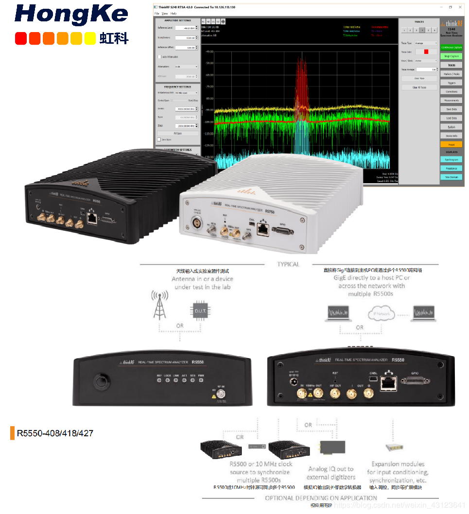 理解ThinkRF实时频谱分析仪的频域电平触发weixin43123641的博客-